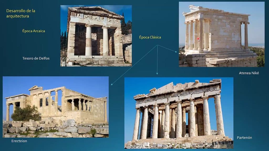 Características del arte y la arquitectura en la antigua Grecia