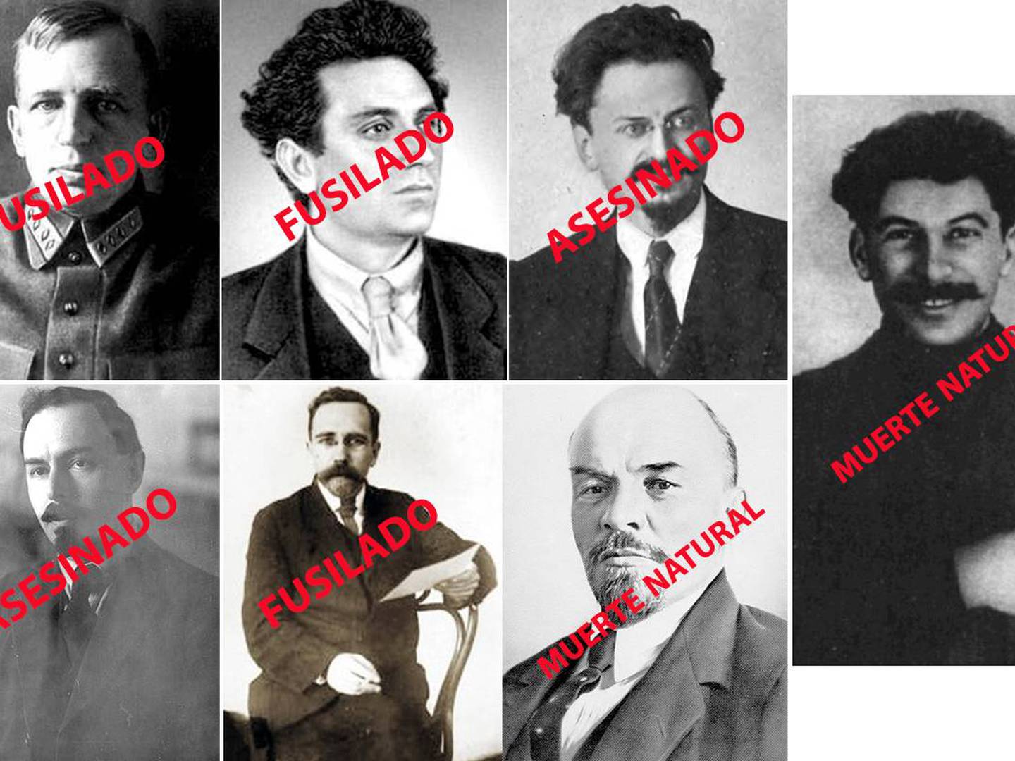 Figuras clave de la Revolución Rusa: Lenin, Trotsky y Stalin