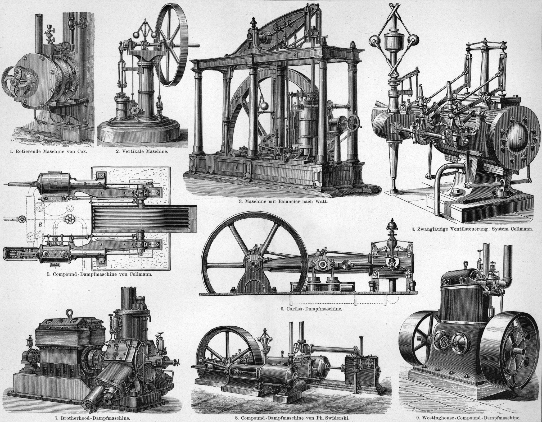 Avances tecnológicos de la Revolución Industrial: una mirada retrospectiva